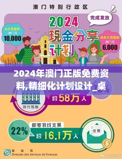 2024年澳门正版免费资料,精细化计划设计_桌面款1.678