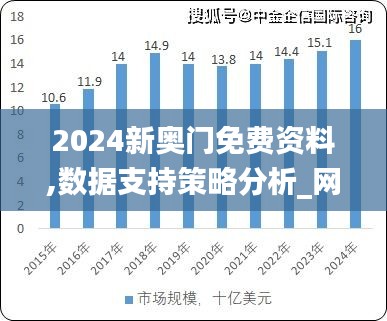 2024新奥门免费资料,数据支持策略分析_网页款8.732