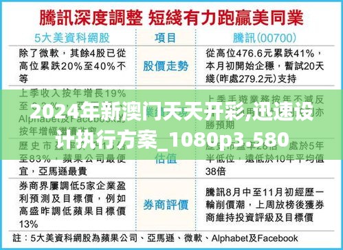 2024年新澳门天天开彩,迅速设计执行方案_1080p3.580