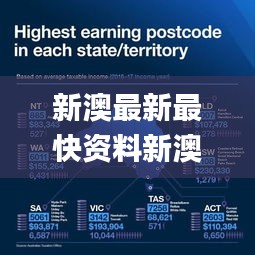 新澳最新最快资料新澳六十期,数据决策执行_P版8.613