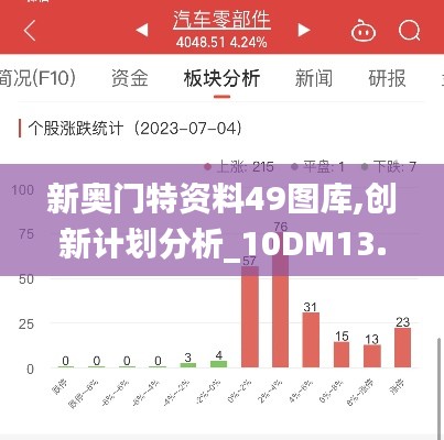 新奥门特资料49图库,创新计划分析_10DM13.900