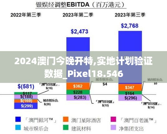 2024澳门今晚开特,实地计划验证数据_Pixel18.546