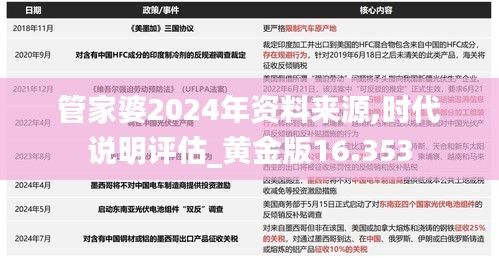 管家婆2024年资料来源,时代说明评估_黄金版16.353