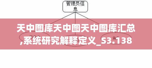 天中图库天中图天中图库汇总,系统研究解释定义_S3.138