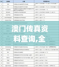澳门传真资料查询,全面解答解释定义_iShop5.860