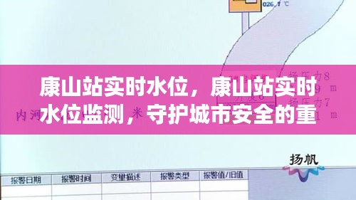 康山站实时水位监测，守护城市安全的关键环节