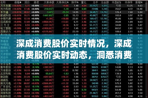 深成消费股价实时动态及消费板块最新走势与投资策略洞察