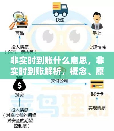 非实时到账详解，概念、原因、影响全解析