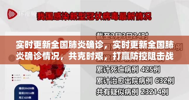 实时更新全国肺炎确诊情况，共克时艰，打赢防控战