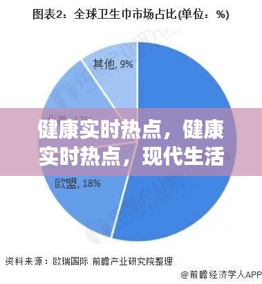 健康热点追踪，现代生活中的健康话题与趋势深度解析