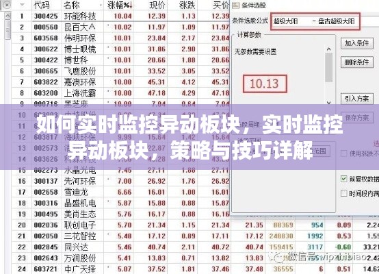 实时监控异动板块的策略与技巧详解，策略详解与实用技巧分享