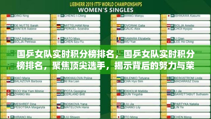 国乒女队实时积分榜排名，顶尖选手背后的努力与荣耀聚焦中心