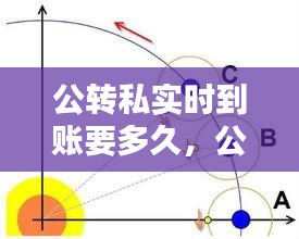 公转私实时到账详解，时间、影响因素及流程全解析