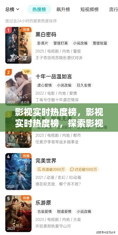 影视界的新潮流风向标实时热度榜探索