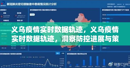 义乌疫情实时数据轨迹，洞察防控进展与策略调整