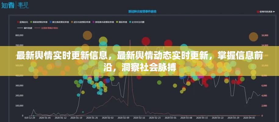 最新舆情动态实时更新，掌握信息前沿，洞察社会脉搏