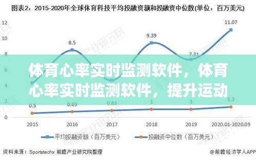体育心率实时监测软件，提升运动表现与保障健康的创新科技利器