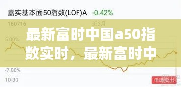 最新富时中国A50指数实时走势分析与展望，实时数据与展望报告