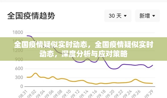 全国疫情疑似实时动态，深度分析、应对策略及最新动态关注