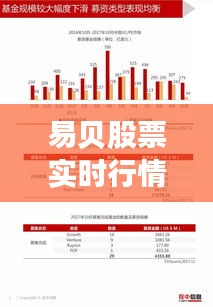 易贝股票实时行情深度解析与市场洞察