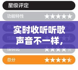 实时收听听歌声音差异解析，技术、心理与体验交融探究