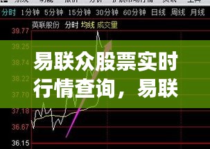 易联众股票实时行情分析与查询指南