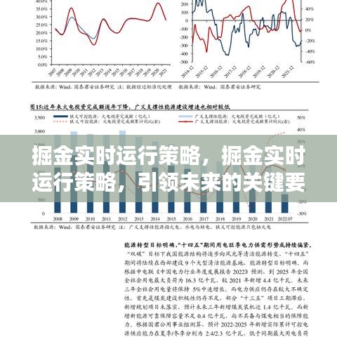 掘金实时运行策略，引领未来的关键要素与最佳实践指南