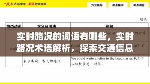 实时路况术语解析与交通信息词汇探索，路况术语深度解析