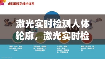激光实时检测人体轮廓技术前沿，应用与展望