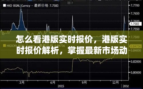 港版实时报价解析，洞悉最新市场动态的关键所在