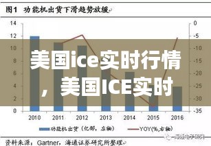 美国ICE实时行情深度解析，市场走势、影响因素与未来展望展望