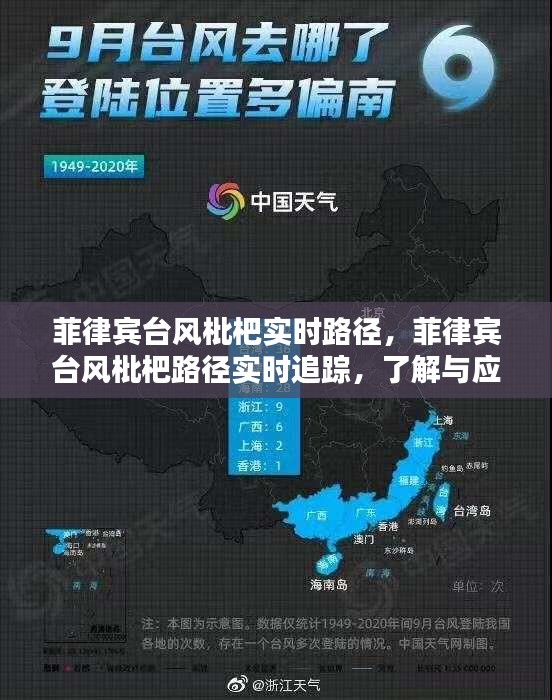菲律宾台风枇杷实时路径追踪与应对指南