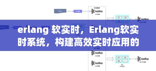 学贯中西 第4页