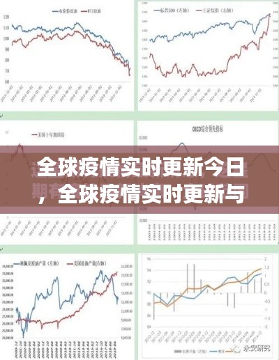 全球疫情实时更新与应对策略，今日洞察报告发布