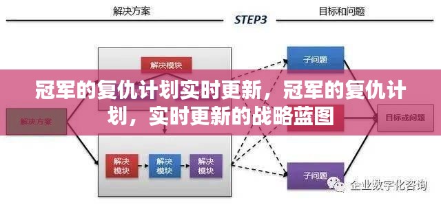 刬旧谋新 第3页