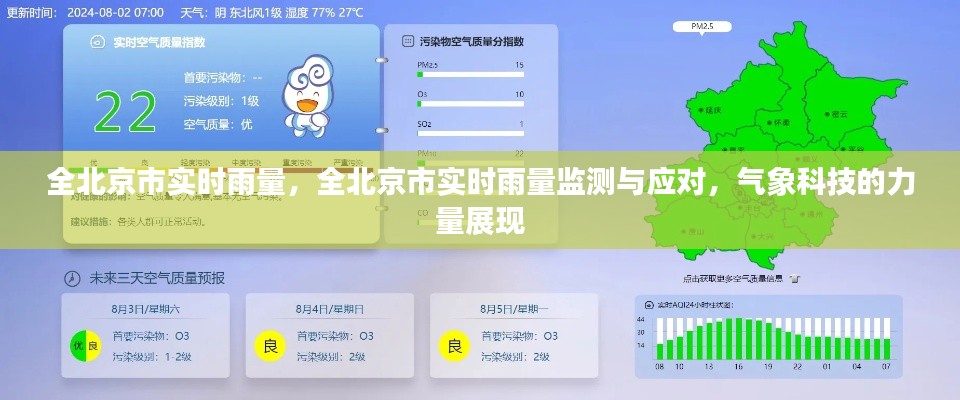 北京实时雨量监测与应对，气象科技的力量展现