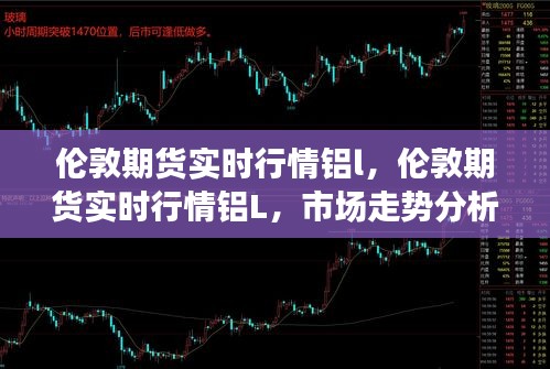 伦敦期货铝L实时行情，市场走势分析与预测