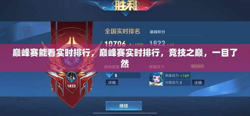 巅峰赛实时排行一览，竞技之巅，实时排行一目了然