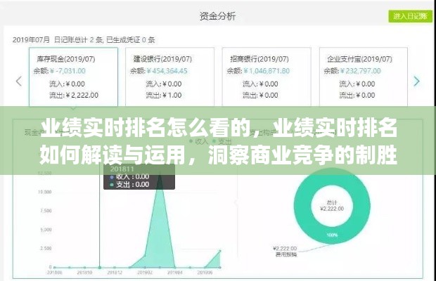 业绩实时排名洞察，制胜商业竞争的解读与运用策略