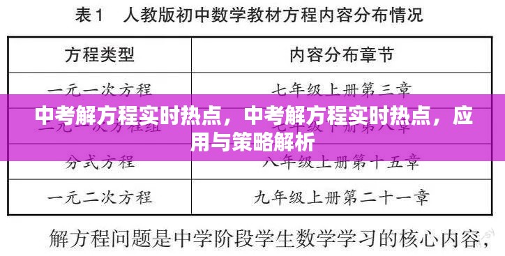 中考解方程实时热点解析，应用与策略探讨