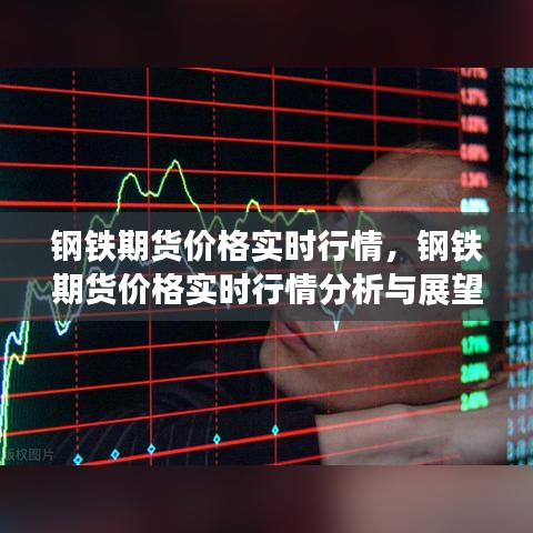 钢铁期货价格实时行情分析与展望，最新动态及未来趋势解析