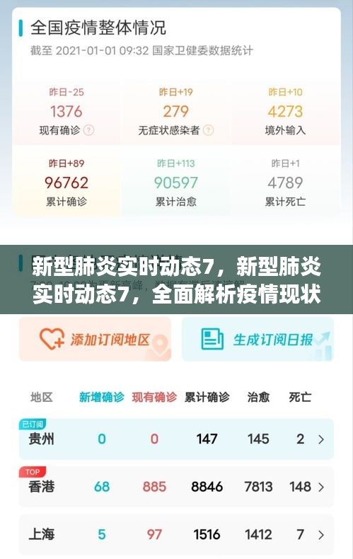 全面解析疫情现状与发展趋势，新型肺炎实时动态7