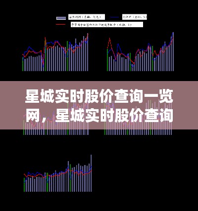 星城实时股价查询一览网，投资领域的先锋实时数据平台