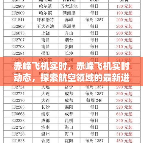 赤峰飞机实时动态，探索航空领域的最新进展与未来展望