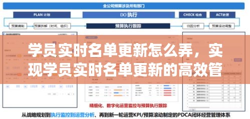 实现学员实时名单更新的高效管理策略，方法与步骤解析