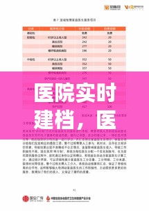 医院实时建档系统，数字化革新助力医疗服务效率与质量的提升