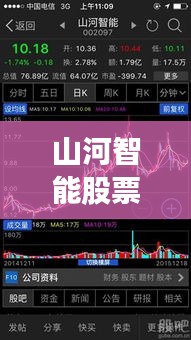 山河智能股票实时行情分析与展望报告