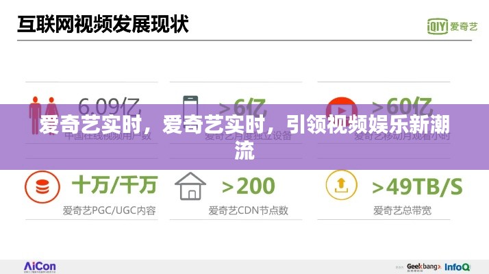 爱奇艺实时引领视频娱乐新潮流趋势。
