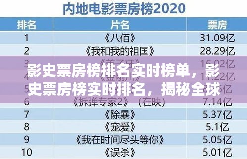 祖道供张 第4页