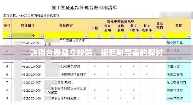 购销台账建立缺陷，规范与完善的探讨